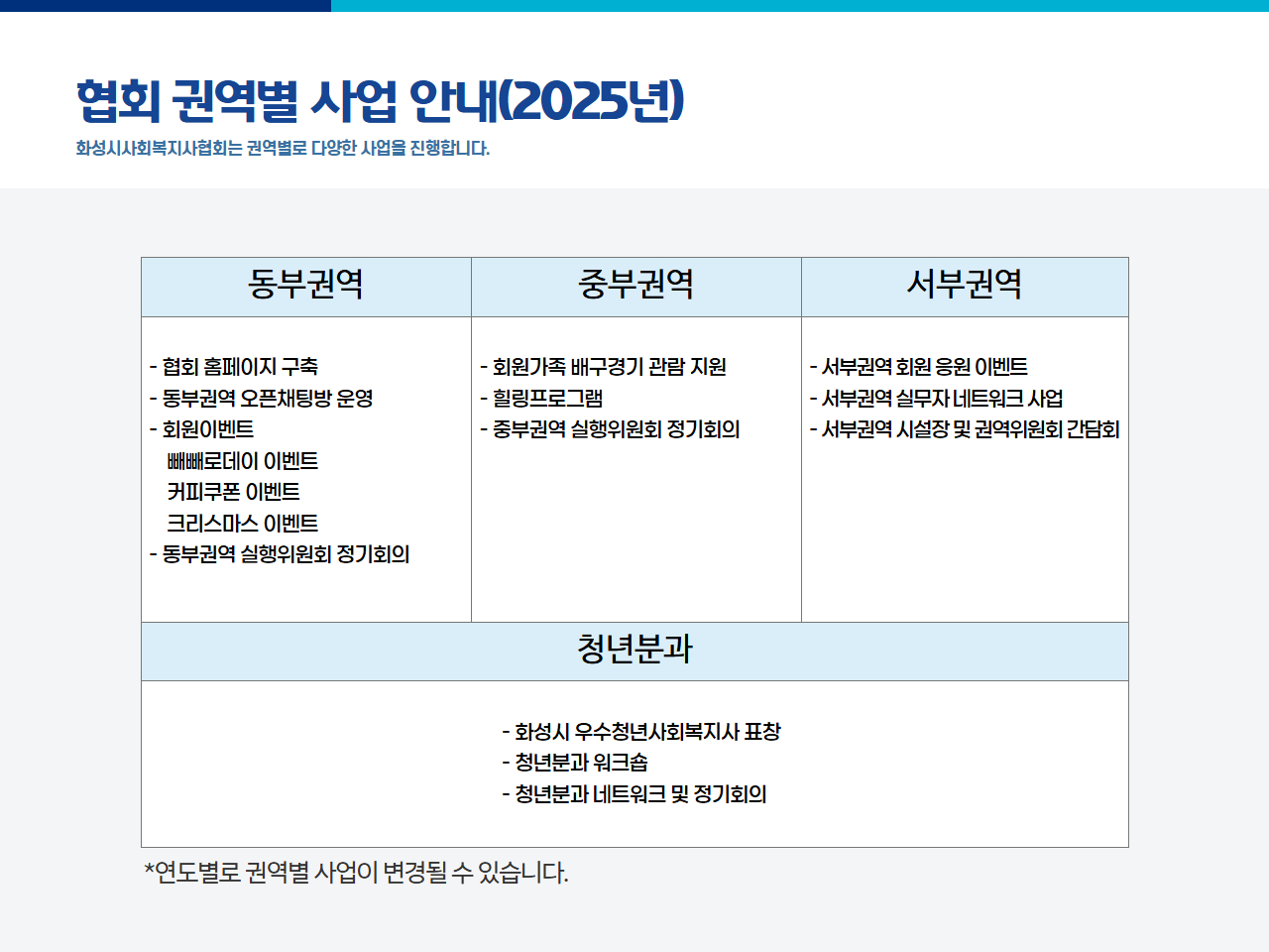 협회 홈페이지_권역별사업.jpg